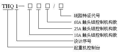 THQ1聯(lián)動(dòng)臺型號